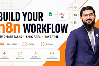 build your n8n automation workflow with error handling
