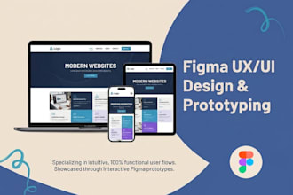 design responsive UI UX and interactive prototypes in figma