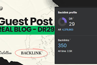 provide a guest post on my dr29 aged technology and ai blog