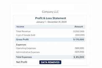 prepare a compilation of financial statements