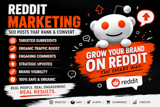 do organic reddit post for ai business website saas app product link promotion