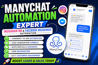 automate instagram dms and facebook messenger with manychat