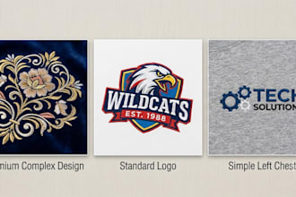do professional embroidery digitizing into dst pes