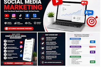 promote your youtube videos and grow your audience