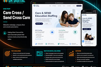 build a premium business website with automation