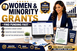 find women owned business grants and  minority grants