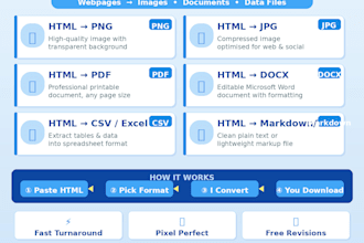 do html files to pdf convertion html pdf to png jpg