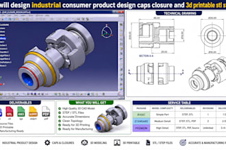 design industrial consumer product design caps closure and 3d printable stl step