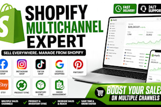 setup shopify multichannel connected with amazon etsy ebay and tiktokshop