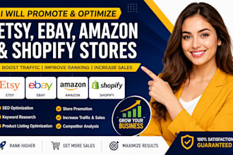 promote etsy shop to boost traffic, etsy rank etsy sales and etsy shop promotion