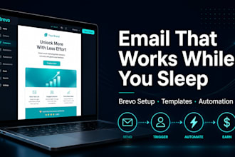 design brevo email marketing, brevo newsletter template, brevo automation setup