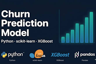 churn prediction model, predictive analytics, customer segmentation using python