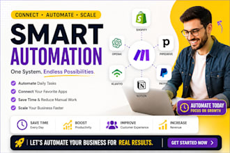 integrate shopify klaviyo pipedrive notion openai paypal with make com