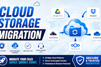 migrate any cloud drive google drive dropbox onedrive owncloud nextcloud