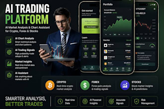 build ai market analysis trading app, chart assistant for crypto, forex, stock,