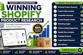 do wining shopify product research on your dropshipping  store to boost sale
