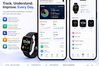 develop wearable device app, smartwatch app, apple watch app, wear os app