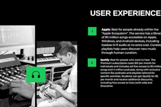 create professional presentations and marketing materials
