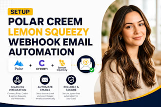 setup polar creem lemon squeezy webhook email automation for saas