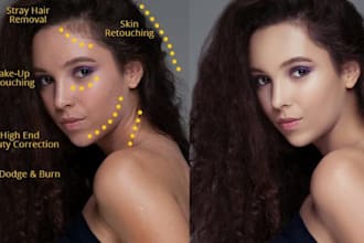 do ai image editing, photoshop and creative visual design