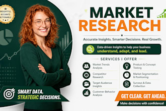 do market research, competitor analysis and industry insights report