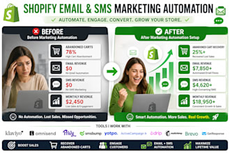 set up high converting shopify email SMS campaigns klaviyo omnisend privy
