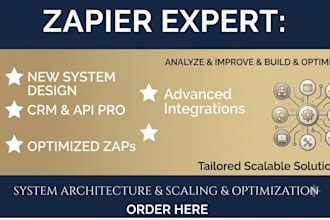 setup zapier automation, zapier webhooks and zapier crm integration