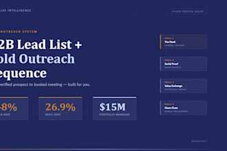 create b2b lead list and cold outreach sequence