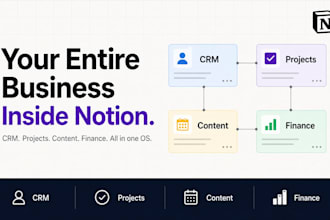 build a notion business os for solopreneurs, digital creators, and coaches
