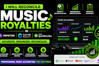 reconcile music royalties in reprtoir curve royalty and quickbooks