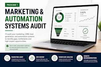 audit and optimize your marketing automation system