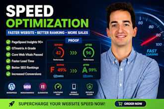 do shopify speed optimization, increase shopify store speed and pagespeed