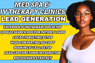 generate med spa and iv therapy patient leads using facebook ads and google ads