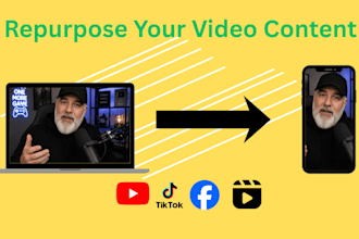 repurpose your content into a complete multi platform content strategy