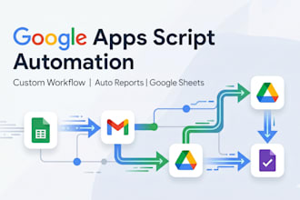 do a custom google apps script automation