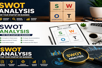 conduct swot analysis for your startup or business