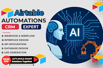 setup n8n automation, make com workflow and zapier integration