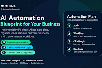 design ai automation workflows and CRM dashboards for your business