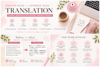 translate english blog posts into engaging japanese