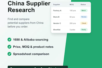 find china suppliers from 1688 and alibaba