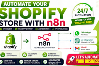 n8n shopify automation shopify woocommerce shopify wooocommerce