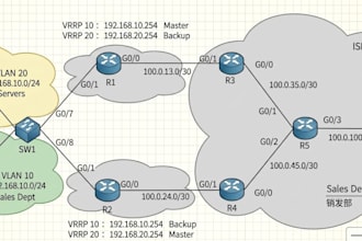 design and configure your network labs in eve ng, gns3, or packet tracer