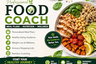 be your professional food coach, meal planner, and nutrition consultant
