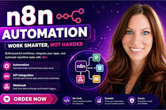do enterprise n8n ai agent automation workflow custom ai agents n8n workflow
