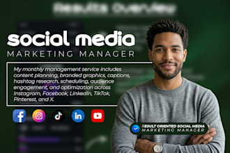 do monthly social media content creation management branding