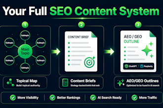 create a semantic SEO topical map with content briefs and aeo outlines