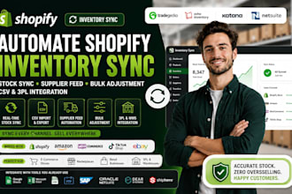 automate shopify inventory sync stock sync supplier feed bulk adjustment CSV 3pl