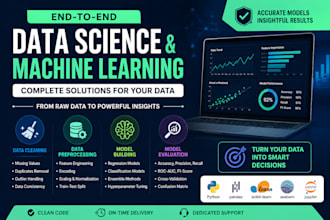 develop the ml models