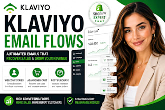 setup klaviyo email flows, abandoned cart and shopify automation