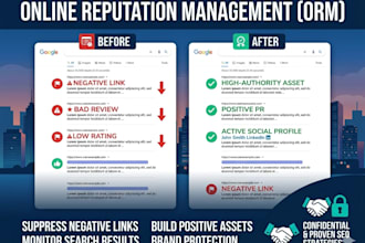 do online reputation management ORM to suppress negative links